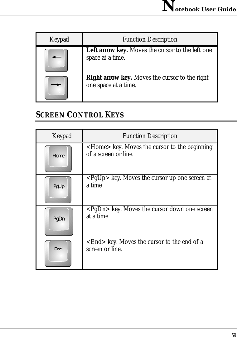 Notebook User Guide59Keypad Function DescriptionLeft arrow key. Moves the cursor to the left onespace at a time.Right arrow key. Moves the cursor to the rightone space at a time.SCREEN CONTROL KEYSKeypad Function DescriptionHome&lt;Home&gt; key. Moves the cursor to the beginningof a screen or line.PgUp&lt;PgUp&gt; key. Moves the cursor up one screen ata timePgDn&lt;PgDn&gt; key. Moves the cursor down one screenat a timeEnd&lt;End&gt; key. Moves the cursor to the end of ascreen or line.