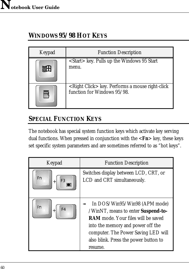 Notebook User Guide60WINDOWS 95/98 HOT KEYSKeypad Function Description&lt;Start&gt; key. Pulls up the Windows 95 Startmenu.&lt;Right Click&gt; key. Performs a mouse right-clickfunction for Windows 95/98.SPECIAL FUNCTION KEYSThe notebook has special system function keys which activate key servingdual functions. When pressed in conjunction with the &lt;Fn&gt; key, these keysset specific system parameters and are sometimes referred to as “hot keys”.Keypad Function Description+F3Switches display between LCD, CRT, orLCD and CRT simultaneously.+F4ß In DOS/Win95/Win98 (APM mode)/WinNT, means to enter Suspend-to-RAM mode. Your files will be savedinto the memory and power off thecomputer. The Power Saving LED willalso blink. Press the power button toresume.