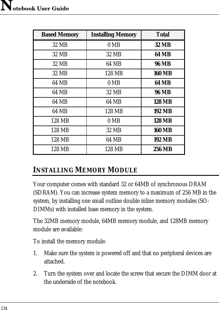 Notebook User Guide134Based Memory Installing Memory Total32 MB 0 MB 32 MB32 MB 32 MB 64 MB32 MB 64 MB 96 MB32 MB 128 MB 160 MB64 MB 0 MB 64 MB64 MB 32 MB 96 MB64 MB 64 MB 128 MB64 MB 128 MB 192 MB128 MB 0 MB 128 MB128 MB 32 MB 160 MB128 MB 64 MB 192 MB128 MB 128 MB 256 MBINSTALLING MEMORY MODULEYour computer comes with standard 32 or 64MB of synchronous DRAM(SDRAM). You can increase system memory to a maximum of 256 MB in thesystem, by installing one small outline double inline memory modules (SO-DIMMs) with installed base memory in the system.The 32MB memory module, 64MB memory module, and 128MB memorymodule are available:To install the memory module:1. Make sure the system is powered off and that no peripheral devices areattached.2. Turn the system over and locate the screw that secure the DIMM door atthe underside of the notebook.