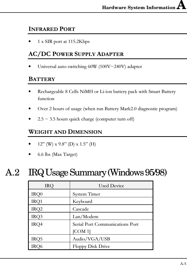 Hardware System Information A• 2&apos;!822*&amp;.• (5-+A:2++=C&amp;)+=&lt;• 83&quot;,05&apos;/• 6&amp;:/&quot;&amp;+&lt;• &amp;*C7*D:&lt;• 2&amp;E:A&lt;B3E:&lt;2*E:,&lt;• --:&quot;4&lt;A.2 IRQ Usage Summary (Windows 95/98)!8F (!8F+ &apos;4!8F2 .!8F&amp; !8F7 01&quot;!8F) &apos;G6&quot;2H!8F* %1=$%1(&apos;/!8F- @