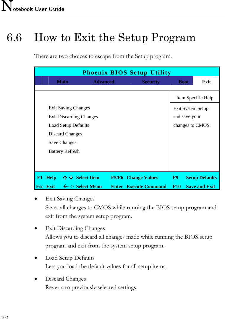 Notebook User Guide 102  6.6  How to Exit the Setup Program There are two choices to escape from the Setup program.  Phoenix BIOS Setup Utility  Main  Advanced  Security  Boot Exit       Item Specific Help  Exit Saving Changes  Exit System Setup   Exit Discarding Changes    and save your    Load Setup Defaults    changes to CMOS.  Discard Changes      Save Changes      Battery Refresh                 F1 Help  Ç È Select Item  F5/F6 Change Values  F9  Setup Defaults Esc Exit  Å--&gt;  Select Menu  Enter Execute Command  F10 Save and Exit • Exit Saving Changes Saves all changes to CMOS while running the BIOS setup program and exit from the system setup program. • Exit Discarding Changes Allows you to discard all changes made while running the BIOS setup program and exit from the system setup program. • Load Setup Defaults Lets you load the default values for all setup items. • Discard Changes Reverts to previously selected settings. 