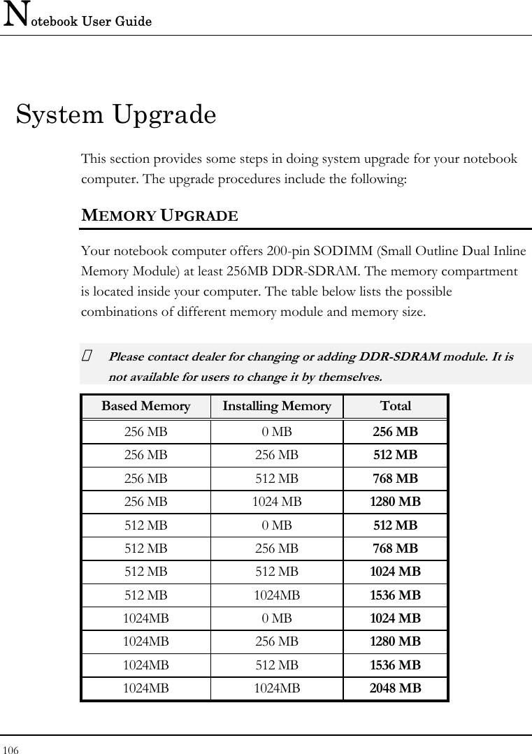 Notebook User Guide 106  System Upgrade This section provides some steps in doing system upgrade for your notebook computer. The upgrade procedures include the following: MEMORY UPGRADE Your notebook computer offers 200-pin SODIMM (Small Outline Dual Inline Memory Module) at least 256MB DDR-SDRAM. The memory compartment is located inside your computer. The table below lists the possible combinations of different memory module and memory size.  Please contact dealer for changing or adding DDR-SDRAM module. It is not available for users to change it by themselves. Based Memory  Installing Memory Total 256 MB  0 MB  256 MB 256 MB  256 MB  512 MB 256 MB  512 MB  768 MB 256 MB  1024 MB  1280 MB 512 MB  0 MB  512 MB 512 MB  256 MB  768 MB 512 MB  512 MB  1024 MB 512 MB  1024MB  1536 MB 1024MB 0 MB 1024 MB 1024MB 256 MB 1280 MB 1024MB 512 MB 1536 MB 1024MB 1024MB 2048 MB 