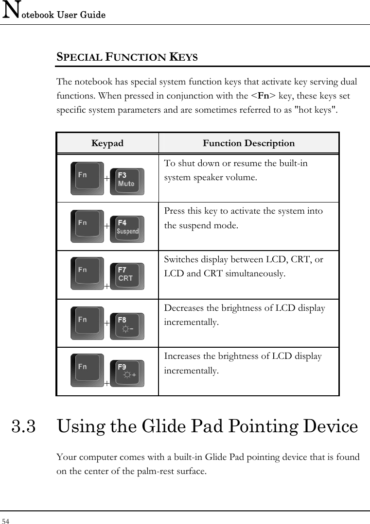 Notebook User Guide 54  SPECIAL FUNCTION KEYS The notebook has special system function keys that activate key serving dual functions. When pressed in conjunction with the &lt;Fn&gt; key, these keys set specific system parameters and are sometimes referred to as &quot;hot keys&quot;.  Keypad  Function Description + To shut down or resume the built-in system speaker volume.   + Press this key to activate the system into the suspend mode. +  Switches display between LCD, CRT, or LCD and CRT simultaneously. + Decreases the brightness of LCD display incrementally. +  Increases the brightness of LCD display incrementally. 3.3  Using the Glide Pad Pointing Device Your computer comes with a built-in Glide Pad pointing device that is found on the center of the palm-rest surface.  