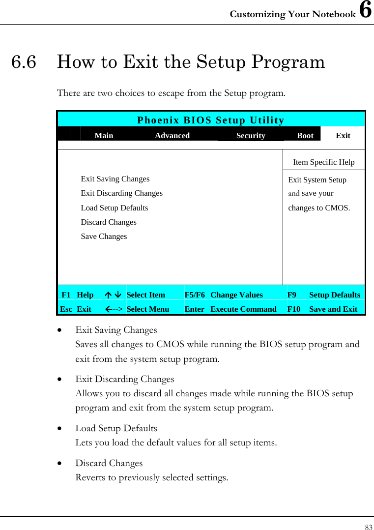 Customizing Your Notebook 6 83  6.6  How to Exit the Setup Program There are two choices to escape from the Setup program.  Phoenix BIOS Setup Utility  Main  Advanced  Security  Boot  Exit       Item Specific Help Exit Saving Changes  Exit System Setup   Exit Discarding Changes    and save your    Load Setup Defaults    changes to CMOS.  Discard Changes      Save Changes                       F1  Help  Ç È Select Item  F5/F6 Change Values  F9  Setup Defaults Esc  Exit  Å--&gt;  Select Menu  Enter Execute Command  F10 Save and Exit • Exit Saving Changes Saves all changes to CMOS while running the BIOS setup program and exit from the system setup program. • Exit Discarding Changes Allows you to discard all changes made while running the BIOS setup program and exit from the system setup program. • Load Setup Defaults Lets you load the default values for all setup items. • Discard Changes Reverts to previously selected settings. 