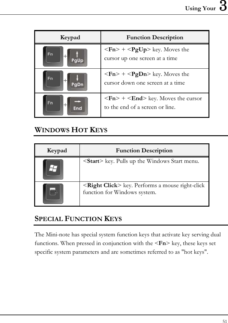 Using Your  3 Keypad  Function Description + &lt;Fn&gt; + &lt;PgUp&gt; key. Moves the cursor up one screen at a time + &lt;Fn&gt; + &lt;PgDn&gt; key. Moves the cursor down one screen at a time + &lt;Fn&gt; + &lt;End&gt; key. Moves the cursor to the end of a screen or line. WINDOWS HOT KEYS  Keypad  Function Description  &lt;Start&gt; key. Pulls up the Windows Start menu.    &lt;Right Click&gt; key. Performs a mouse right-click function for Windows system.  SPECIAL FUNCTION KEYS The Mini-note has special system function keys that activate key serving dual functions. When pressed in conjunction with the &lt;Fn&gt; key, these keys set specific system parameters and are sometimes referred to as &quot;hot keys&quot;. 51  