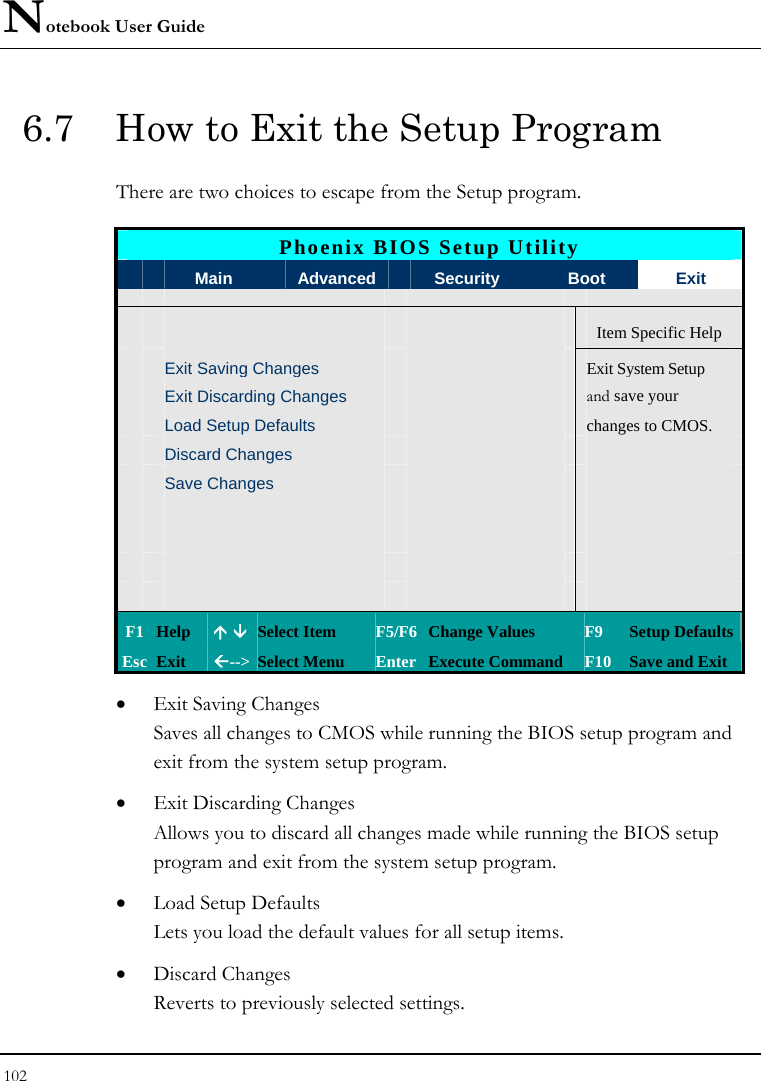 Notebook User Guide 102  6.7  How to Exit the Setup Program There are two choices to escape from the Setup program.  Phoenix BIOS Setup Utility  Main  Advanced    Security  Boot  Exit    Item Specific Help  Exit Saving Changes Exit System Setup  Exit Discarding Changes   and save your   Load Setup Defaults   changes to CMOS.  Discard Changes      Save Changes                             F1 Help  Ç È Select Item  F5/F6 Change Values  F9  Setup Defaults Esc Exit  Å--&gt;  Select Menu  Enter Execute Command  F10 Save and Exit • Exit Saving Changes Saves all changes to CMOS while running the BIOS setup program and exit from the system setup program. • Exit Discarding Changes Allows you to discard all changes made while running the BIOS setup program and exit from the system setup program. • Load Setup Defaults Lets you load the default values for all setup items. • Discard Changes Reverts to previously selected settings. 