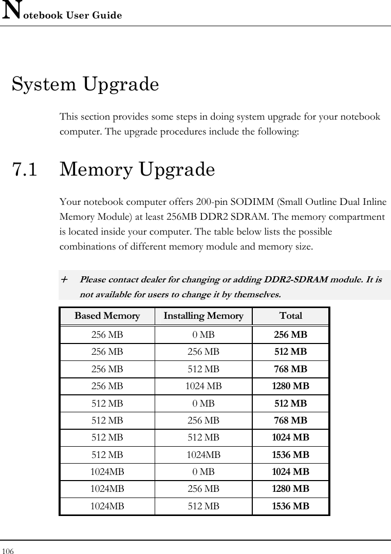 Notebook User Guide 106  System Upgrade This section provides some steps in doing system upgrade for your notebook computer. The upgrade procedures include the following: 7.1 Memory Upgrade Your notebook computer offers 200-pin SODIMM (Small Outline Dual Inline Memory Module) at least 256MB DDR2 SDRAM. The memory compartment is located inside your computer. The table below lists the possible combinations of different memory module and memory size. + Please contact dealer for changing or adding DDR2-SDRAM module. It is not available for users to change it by themselves. Based Memory  Installing Memory Total 256 MB  0 MB  256 MB 256 MB  256 MB  512 MB 256 MB  512 MB  768 MB 256 MB  1024 MB  1280 MB 512 MB  0 MB  512 MB 512 MB  256 MB  768 MB 512 MB  512 MB  1024 MB 512 MB  1024MB  1536 MB 1024MB 0 MB 1024 MB 1024MB 256 MB 1280 MB 1024MB 512 MB 1536 MB 