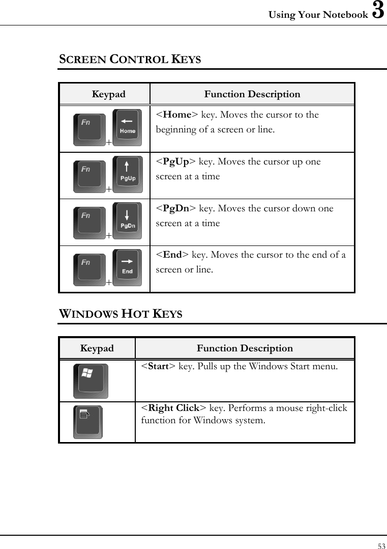 Using Your Notebook 3 53  SCREEN CONTROL KEYS  Keypad  Function Description +&lt;Home&gt; key. Moves the cursor to the beginning of a screen or line. +&lt;PgUp&gt; key. Moves the cursor up one screen at a time +&lt;PgDn&gt; key. Moves the cursor down one screen at a time +&lt;End&gt; key. Moves the cursor to the end of a screen or line. WINDOWS HOT KEYS  Keypad  Function Description  &lt;Start&gt; key. Pulls up the Windows Start menu.    &lt;Right Click&gt; key. Performs a mouse right-click function for Windows system.  