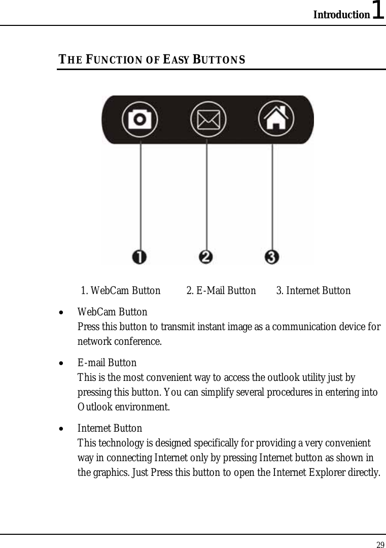 Introduction1 29  THE FUNCTION OF EASY BUTTONS   1. WebCam Button  2. E-Mail Button  3. Internet Button  • WebCam Button  Press this button to transmit instant image as a communication device for network conference. • E-mail Button This is the most convenient way to access the outlook utility just by pressing this button. You can simplify several procedures in entering into Outlook environment. • Internet Button This technology is designed specifically for providing a very convenient way in connecting Internet only by pressing Internet button as shown in the graphics. Just Press this button to open the Internet Explorer directly.   