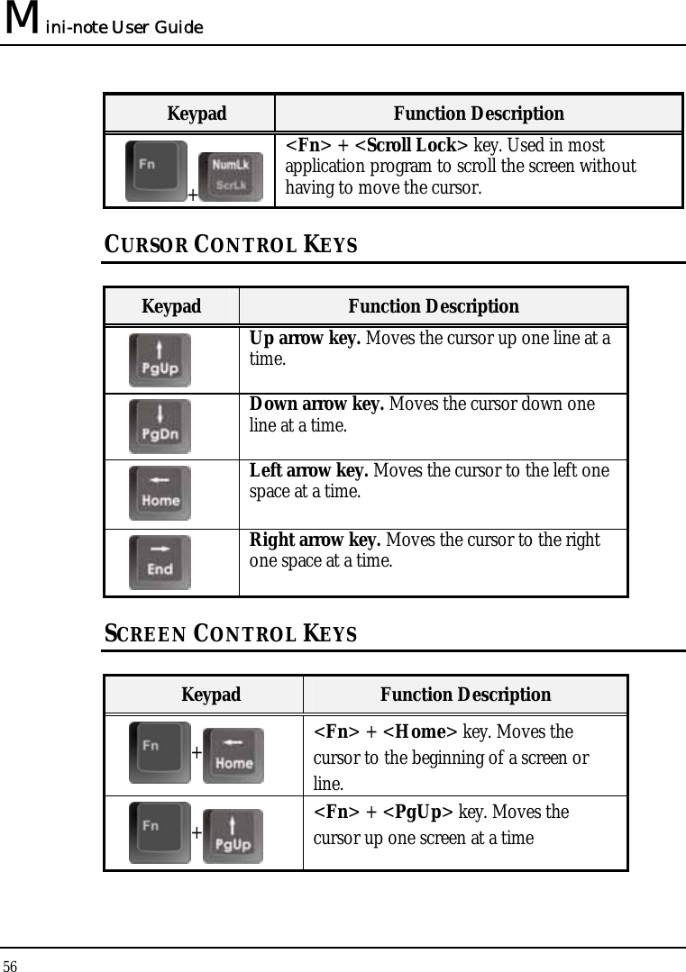 Mini-note User Guide 56  Keypad  Function Description +&lt;Fn&gt; + &lt;Scroll Lock&gt; key. Used in most application program to scroll the screen without having to move the cursor. CURSOR CONTROL KEYS  Keypad  Function Description  Up arrow key. Moves the cursor up one line at a time.  Down arrow key. Moves the cursor down one line at a time.  Left arrow key. Moves the cursor to the left one space at a time.  Right arrow key. Moves the cursor to the right one space at a time. SCREEN CONTROL KEYS  Keypad  Function Description + &lt;Fn&gt; + &lt;Home&gt; key. Moves the cursor to the beginning of a screen or line. + &lt;Fn&gt; + &lt;PgUp&gt; key. Moves the cursor up one screen at a time 