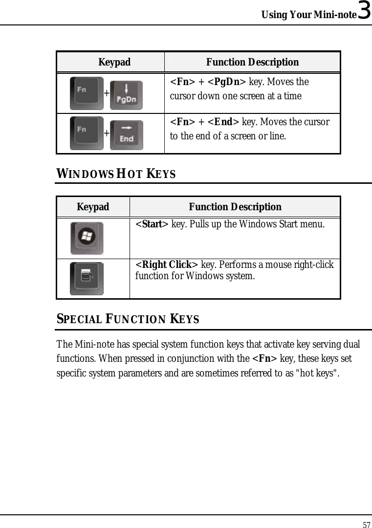 Using Your Mini-note3 57  Keypad  Function Description + &lt;Fn&gt; + &lt;PgDn&gt; key. Moves the cursor down one screen at a time + &lt;Fn&gt; + &lt;End&gt; key. Moves the cursor to the end of a screen or line. WINDOWS HOT KEYS  Keypad  Function Description  &lt;Start&gt; key. Pulls up the Windows Start menu.    &lt;Right Click&gt; key. Performs a mouse right-click function for Windows system.  SPECIAL FUNCTION KEYS The Mini-note has special system function keys that activate key serving dual functions. When pressed in conjunction with the &lt;Fn&gt; key, these keys set specific system parameters and are sometimes referred to as &quot;hot keys&quot;. 