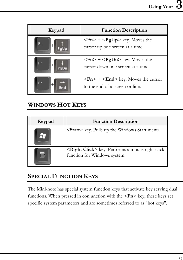 Using Your  3 57  Keypad  Function Description + &lt;Fn&gt; + &lt;PgUp&gt; key. Moves the cursor up one screen at a time + &lt;Fn&gt; + &lt;PgDn&gt; key. Moves the cursor down one screen at a time + &lt;Fn&gt; + &lt;End&gt; key. Moves the cursor to the end of a screen or line. WINDOWS HOT KEYS  Keypad  Function Description  &lt;Start&gt; key. Pulls up the Windows Start menu.    &lt;Right Click&gt; key. Performs a mouse right-click function for Windows system.  SPECIAL FUNCTION KEYS The Mini-note has special system function keys that activate key serving dual functions. When pressed in conjunction with the &lt;Fn&gt; key, these keys set specific system parameters and are sometimes referred to as &quot;hot keys&quot;. 
