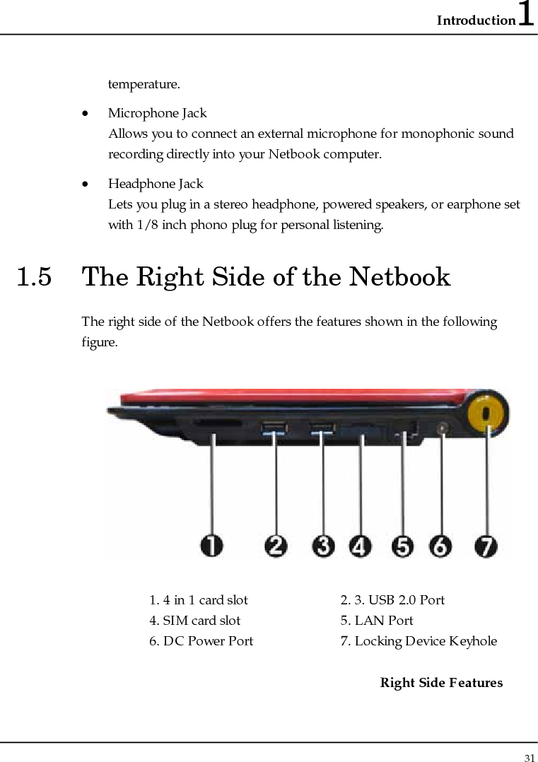 Introduction1 31  temperature. • Microphone Jack Allows you to connect an external microphone for monophonic sound recording directly into your Netbook computer. • Headphone Jack Lets you plug in a stereo headphone, powered speakers, or earphone set with 1/8 inch phono plug for personal listening. 1.5  The Right Side of the Netbook The right side of the Netbook offers the features shown in the following figure.    1. 4 in 1 card slot  2. 3. USB 2.0 Port 4. SIM card slot  5. LAN Port  6. DC Power Port  7. Locking Device Keyhole  Right Side Features 