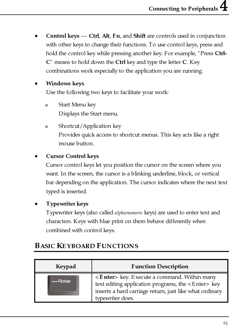 Connecting to Peripherals 4 51  • Control keys — Ctrl, Alt, Fn, and Shift are controls used in conjunction with other keys to change their functions. To use control keys, press and hold the control key while pressing another key. For example, &quot;Press Ctrl-C&quot; means to hold down the Ctrl key and type the letter C. Key combinations work especially to the application you are running. • Windows keys Use the following two keys to facilitate your work:   Start Menu key Displays the Start menu.  Shortcut/Application key Provides quick access to shortcut menus. This key acts like a right mouse button. • Cursor Control keys Cursor control keys let you position the cursor on the screen where you want. In the screen, the cursor is a blinking underline, block, or vertical bar depending on the application. The cursor indicates where the next text typed is inserted. • Typewriter keys Typewriter keys (also called alphanumeric keys) are used to enter text and characters. Keys with blue print on them behave differently when combined with control keys. BASIC KEYBOARD FUNCTIONS  Keypad  Function Description  &lt;Enter&gt; key. Execute a command. Within many text editing application programs, the &lt;Enter&gt; key inserts a hard carriage return, just like what ordinary typewriter does. 