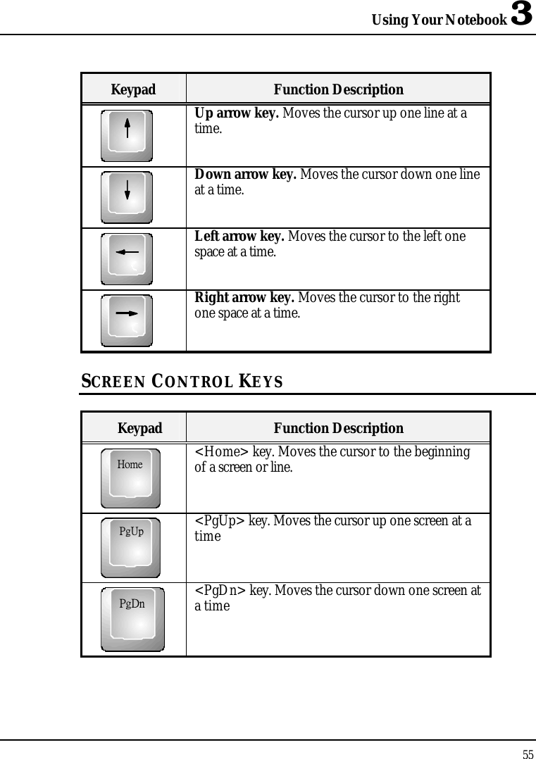 Using Your Notebook 355Keypad Function DescriptionUp arrow key. Moves the cursor up one line at a time.Down arrow key. Moves the cursor down one line at a time.Left arrow key. Moves the cursor to the left one space at a time.Right arrow key. Moves the cursor to the right one space at a time.SCREEN CONTROL KEYSKeypad Function Description˛̂̀˸&lt;Home&gt; key. Moves the cursor to the beginning of a screen or line.ˣ˺˨̃&lt;PgUp&gt; key. Moves the cursor up one screen at a timeˣ˺˗́ &lt;PgDn&gt; key. Moves the cursor down one screen at a time