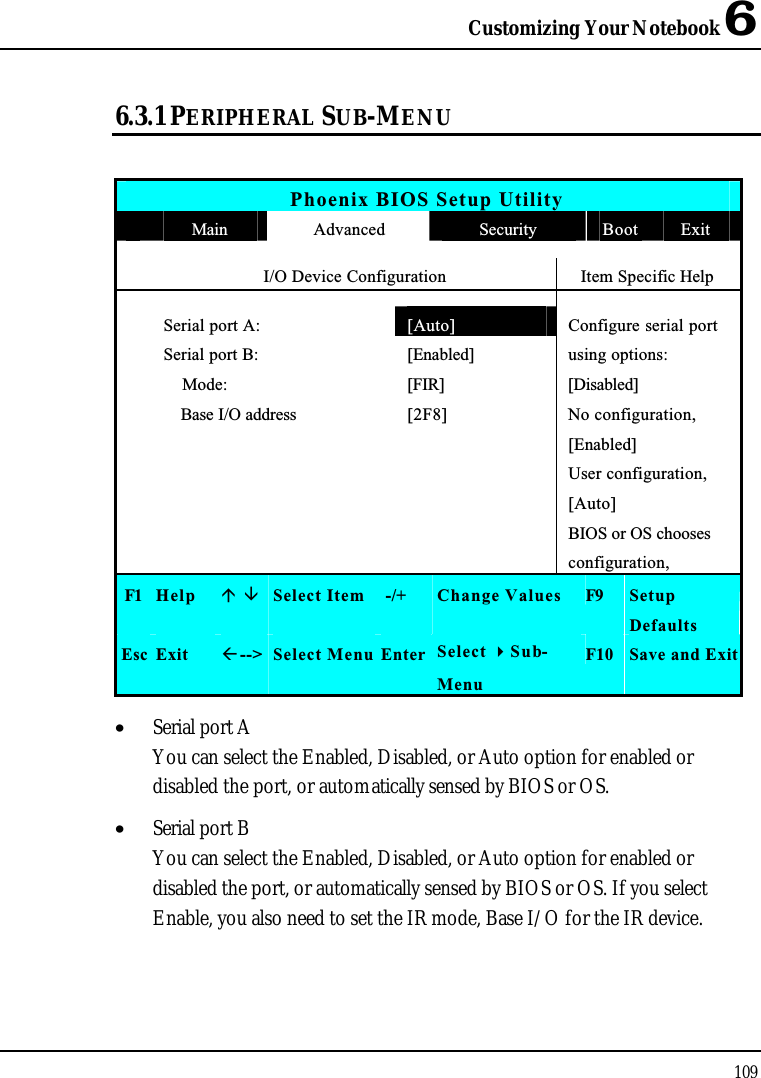 Customizing Your Notebook 61096.3.1 PERIPHERAL SUB-MENUPhoenix BIOS Setup UtilityMain Advanced Security Boot ExitI/O Device Configuration Item Specific HelpSerial port A:  [Auto] Configure serial port Serial port B:  [Enabled] using options:    Mode: [FIR] [Disabled]Base I/O address [2F8] No configuration,[Enabled]User configuration,[Auto]BIOS or OS chooses configuration,F1 Help  Select Item -/+ Change Values F9 SetupDefaultsEsc Exit --&gt; Select Menu Enter Select Sub-MenuF10 Save and Exit•  Serial port AYou can select the Enabled, Disabled, or Auto option for enabled or disabled the port, or automatically sensed by BIOS or OS.•  Serial port BYou can select the Enabled, Disabled, or Auto option for enabled or disabled the port, or automatically sensed by BIOS or OS. If you select Enable, you also need to set the IR mode, Base I/O for the IR device.