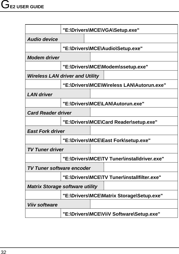 GE2 USER GUIDE 32   &quot;E:\Drivers\MCE\VGA\Setup.exe&quot; Audio device   &quot;E:\Drivers\MCE\Audio\Setup.exe&quot; Modem driver    &quot;E:\Drivers\MCE\Modem\ssetup.exe&quot; Wireless LAN driver and Utility    “E:\Drivers\MCE\Wireless LAN\Autorun.exe” LAN driver    &quot;E:\Drivers\MCE\LAN\Autorun.exe&quot; Card Reader driver    &quot;E:\Drivers\MCE\Card Reader\setup.exe&quot; East Fork driver   &quot;E:\Drivers\MCE\East Fork\setup.exe&quot; TV Tuner driver   &quot;E:\Drivers\MCE\TV Tuner\installdriver.exe&quot; TV Tuner software encoder   &quot;E:\Drivers\MCE\TV Tuner\installfilter.exe&quot; Matrix Storage software utility   &quot;E:\Drivers\MCE\Matrix Storage\Setup.exe&quot; Viiv software   &quot;E:\Drivers\MCE\ViiV Software\Setup.exe&quot;  