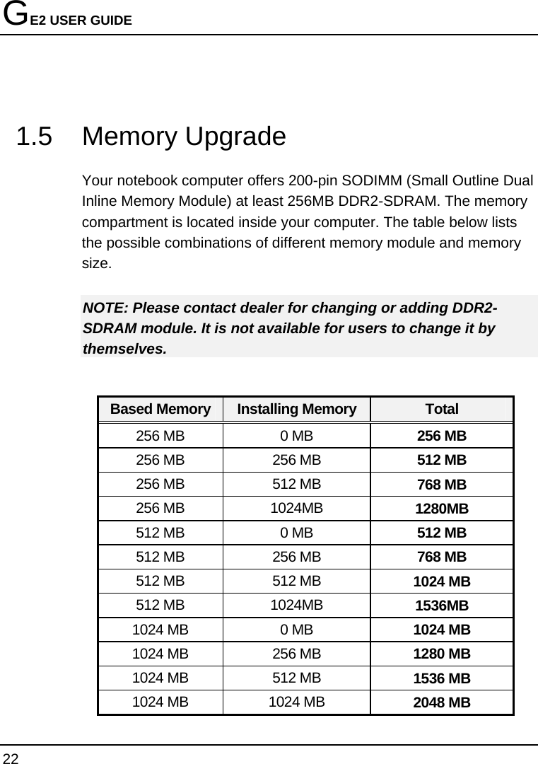 GE2 USER GUIDE 22   1.5    Memory Upgrade   Your notebook computer offers 200-pin SODIMM (Small Outline Dual Inline Memory Module) at least 256MB DDR2-SDRAM. The memory compartment is located inside your computer. The table below lists the possible combinations of different memory module and memory size. NOTE: Please contact dealer for changing or adding DDR2-SDRAM module. It is not available for users to change it by themselves.  Based Memory Installing Memory  Total 256 MB  0 MB  256 MB 256 MB  256 MB  512 MB 256 MB  512 MB  768 MB 256 MB  1024MB  1280MB 512 MB  0 MB  512 MB 512 MB  256 MB  768 MB 512 MB  512 MB  1024 MB 512 MB  1024MB  1536MB 1024 MB  0 MB  1024 MB 1024 MB  256 MB  1280 MB 1024 MB  512 MB  1536 MB 1024 MB  1024 MB  2048 MB 