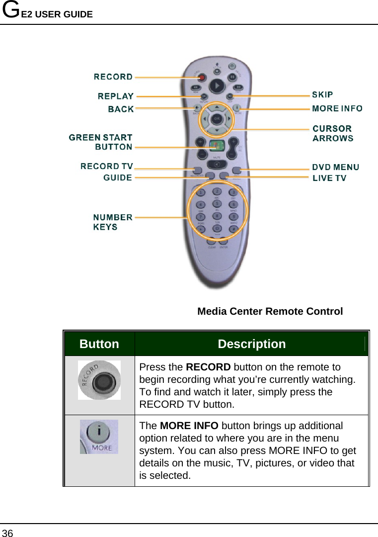GE2 USER GUIDE 36   Media Center Remote Control  Button  Description  Press the RECORD button on the remote to begin recording what you’re currently watching. To find and watch it later, simply press the RECORD TV button.  The MORE INFO button brings up additional option related to where you are in the menu system. You can also press MORE INFO to get details on the music, TV, pictures, or video that is selected. 