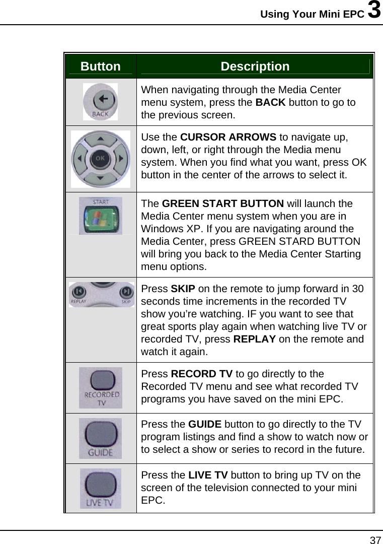 Using Your Mini EPC 3 37  Button  Description  When navigating through the Media Center menu system, press the BACK button to go to the previous screen. Use the CURSOR ARROWS to navigate up, down, left, or right through the Media menu system. When you find what you want, press OK button in the center of the arrows to select it.  The GREEN START BUTTON will launch the Media Center menu system when you are in Windows XP. If you are navigating around the Media Center, press GREEN STARD BUTTON will bring you back to the Media Center Starting menu options. Press SKIP on the remote to jump forward in 30 seconds time increments in the recorded TV show you’re watching. IF you want to see that great sports play again when watching live TV or recorded TV, press REPLAY on the remote and watch it again.  Press RECORD TV to go directly to the Recorded TV menu and see what recorded TV programs you have saved on the mini EPC.  Press the GUIDE button to go directly to the TV program listings and find a show to watch now or to select a show or series to record in the future.   Press the LIVE TV button to bring up TV on the screen of the television connected to your mini EPC.  