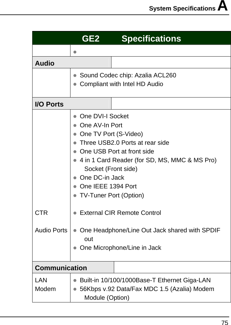 System Specifications A 75  GE2         Specifications  z  Audio    z Sound Codec chip: Azalia ACL260  z Compliant with Intel HD Audio  I/O Ports             CTR  Audio Ports z One DVI-I Socket z One AV-In Port z One TV Port (S-Video) z Three USB2.0 Ports at rear side  z One USB Port at front side z 4 in 1 Card Reader (for SD, MS, MMC &amp; MS Pro) Socket (Front side) z One DC-in Jack z One IEEE 1394 Port z TV-Tuner Port (Option)  z External CIR Remote Control  z One Headphone/Line Out Jack shared with SPDIF out z One Microphone/Line in Jack  Communication  LAN Modem z Built-in 10/100/1000Base-T Ethernet Giga-LAN z 56Kbps v.92 Data/Fax MDC 1.5 (Azalia) Modem Module (Option) 