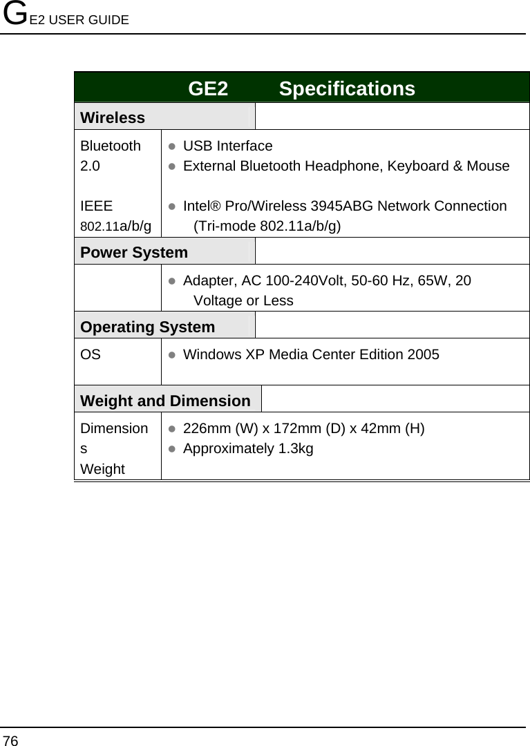 GE2 USER GUIDE 76  GE2         Specifications Wireless  Bluetooth 2.0  IEEE 802.11a/b/g z USB Interface z External Bluetooth Headphone, Keyboard &amp; Mouse   z Intel® Pro/Wireless 3945ABG Network Connection      (Tri-mode 802.11a/b/g) Power System   z Adapter, AC 100-240Volt, 50-60 Hz, 65W, 20 Voltage or Less Operating System   OS  z Windows XP Media Center Edition 2005  Weight and Dimension  Dimensions Weight z 226mm (W) x 172mm (D) x 42mm (H) z Approximately 1.3kg  