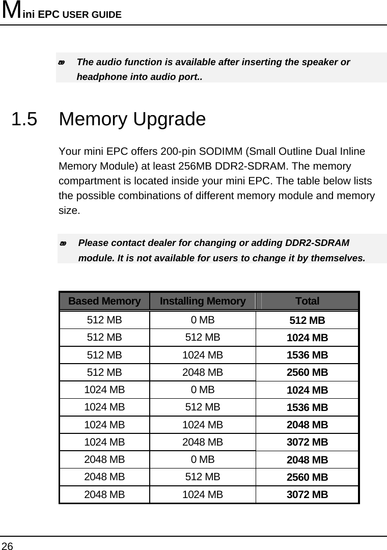 Mini EPC USER GUIDE 26   The audio function is available after inserting the speaker or headphone into audio port..  1.5  Memory Upgrade   Your mini EPC offers 200-pin SODIMM (Small Outline Dual Inline Memory Module) at least 256MB DDR2-SDRAM. The memory compartment is located inside your mini EPC. The table below lists the possible combinations of different memory module and memory size.  Please contact dealer for changing or adding DDR2-SDRAM module. It is not available for users to change it by themselves.  Based Memory  Installing Memory  Total 512 MB  0 MB  512 MB 512 MB  512 MB  1024 MB 512 MB  1024 MB  1536 MB 512 MB  2048 MB  2560 MB 1024 MB  0 MB  1024 MB 1024 MB  512 MB  1536 MB 1024 MB  1024 MB  2048 MB 1024 MB  2048 MB  3072 MB 2048 MB  0 MB  2048 MB 2048 MB  512 MB  2560 MB 2048 MB  1024 MB  3072 MB 