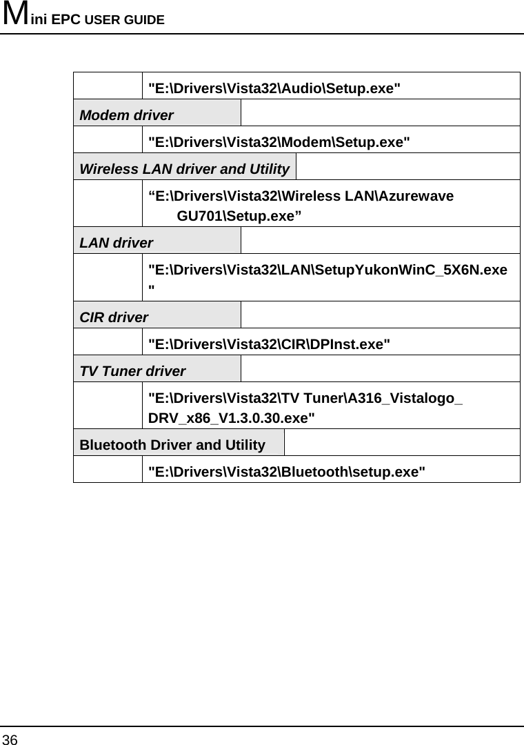 Mini EPC USER GUIDE 36   &quot;E:\Drivers\Vista32\Audio\Setup.exe&quot; Modem driver    &quot;E:\Drivers\Vista32\Modem\Setup.exe&quot; Wireless LAN driver and Utility   “E:\Drivers\Vista32\Wireless LAN\Azurewave GU701\Setup.exe” LAN driver    &quot;E:\Drivers\Vista32\LAN\SetupYukonWinC_5X6N.exe&quot; CIR driver    &quot;E:\Drivers\Vista32\CIR\DPInst.exe&quot; TV Tuner driver   &quot;E:\Drivers\Vista32\TV Tuner\A316_Vistalogo_ DRV_x86_V1.3.0.30.exe&quot; Bluetooth Driver and Utility    &quot;E:\Drivers\Vista32\Bluetooth\setup.exe&quot;  