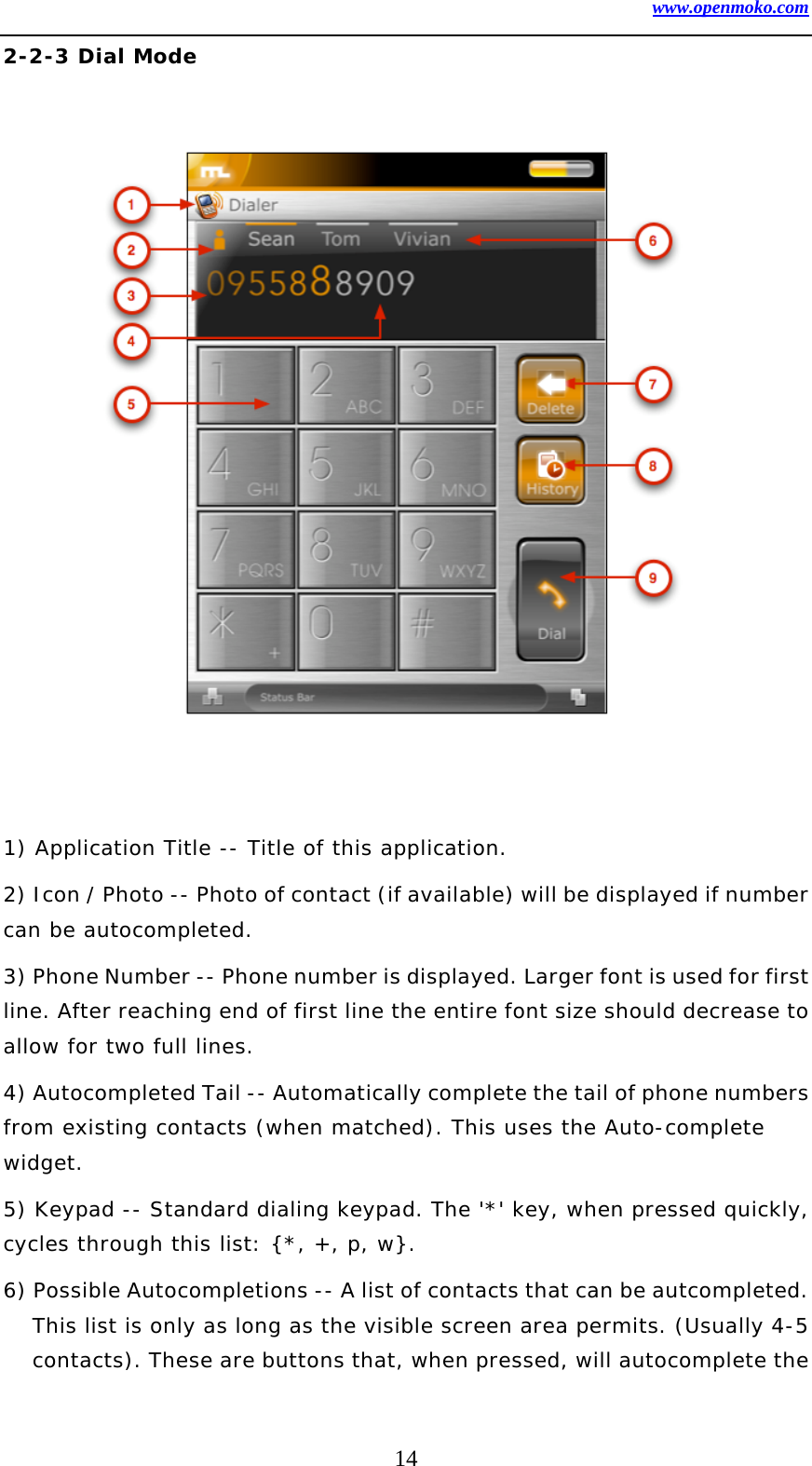 www.openmoko.com 14 2-2-3 Dial Mode                  1) Application Title -- Title of this application.  2) Icon / Photo -- Photo of contact (if available) will be displayed if number can be autocompleted.  3) Phone Number -- Phone number is displayed. Larger font is used for first line. After reaching end of first line the entire font size should decrease to allow for two full lines.  4) Autocompleted Tail -- Automatically complete the tail of phone numbers from existing contacts (when matched). This uses the Auto-complete widget.  5) Keypad -- Standard dialing keypad. The &apos;*&apos; key, when pressed quickly, cycles through this list: {*, +, p, w}.  6) Possible Autocompletions -- A list of contacts that can be autcompleted. This list is only as long as the visible screen area permits. (Usually 4-5 contacts). These are buttons that, when pressed, will autocomplete the 