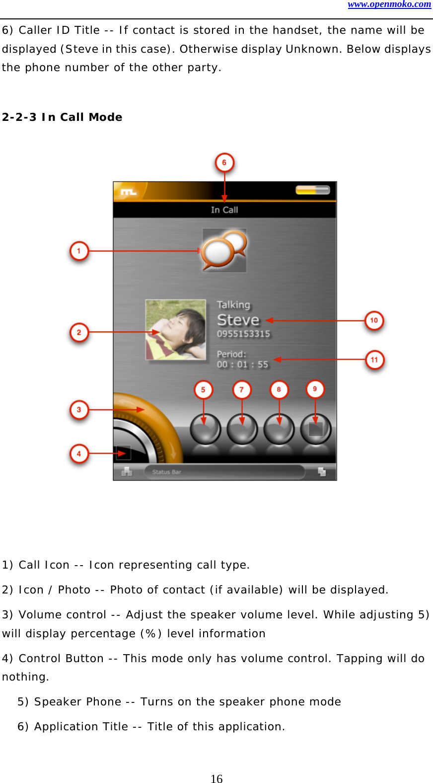 www.openmoko.com 16 6) Caller ID Title -- If contact is stored in the handset, the name will be displayed (Steve in this case). Otherwise display Unknown. Below displays the phone number of the other party.   2-2-3 In Call Mode                   1) Call Icon -- Icon representing call type.  2) Icon / Photo -- Photo of contact (if available) will be displayed.  3) Volume control -- Adjust the speaker volume level. While adjusting 5) will display percentage (%) level information  4) Control Button -- This mode only has volume control. Tapping will do nothing.  5) Speaker Phone -- Turns on the speaker phone mode  6) Application Title -- Title of this application.  