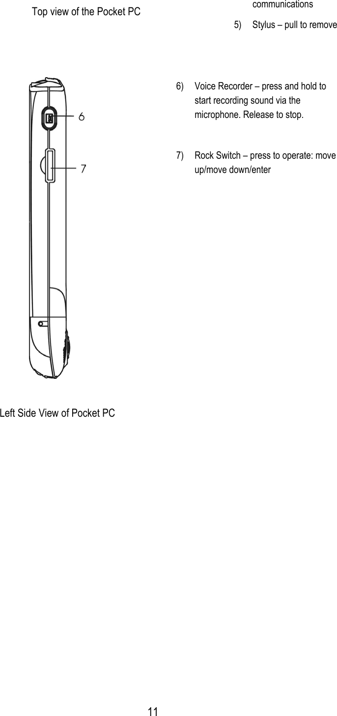  Top view of the Pocket PC  communications 5)  Stylus – pull to remove    Left Side View of Pocket PC 6)  Voice Recorder – press and hold to start recording sound via the microphone. Release to stop.  7)  Rock Switch – press to operate: move up/move down/enter    11