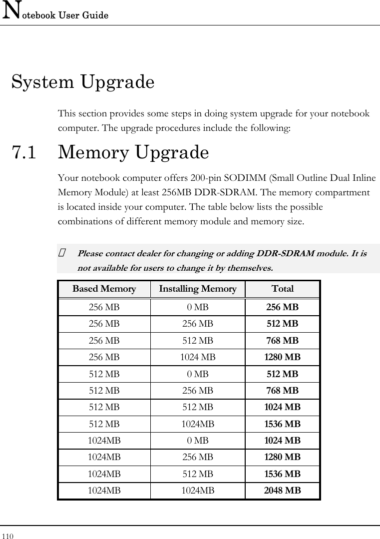 Notebook User Guide 110  System Upgrade This section provides some steps in doing system upgrade for your notebook computer. The upgrade procedures include the following: 7.1 Memory Upgrade Your notebook computer offers 200-pin SODIMM (Small Outline Dual Inline Memory Module) at least 256MB DDR-SDRAM. The memory compartment is located inside your computer. The table below lists the possible combinations of different memory module and memory size.  Please contact dealer for changing or adding DDR-SDRAM module. It is not available for users to change it by themselves. Based Memory  Installing Memory Total 256 MB  0 MB  256 MB 256 MB  256 MB  512 MB 256 MB  512 MB  768 MB 256 MB  1024 MB  1280 MB 512 MB  0 MB  512 MB 512 MB  256 MB  768 MB 512 MB  512 MB  1024 MB 512 MB  1024MB  1536 MB 1024MB 0 MB 1024 MB 1024MB 256 MB 1280 MB 1024MB 512 MB 1536 MB 1024MB 1024MB 2048 MB 