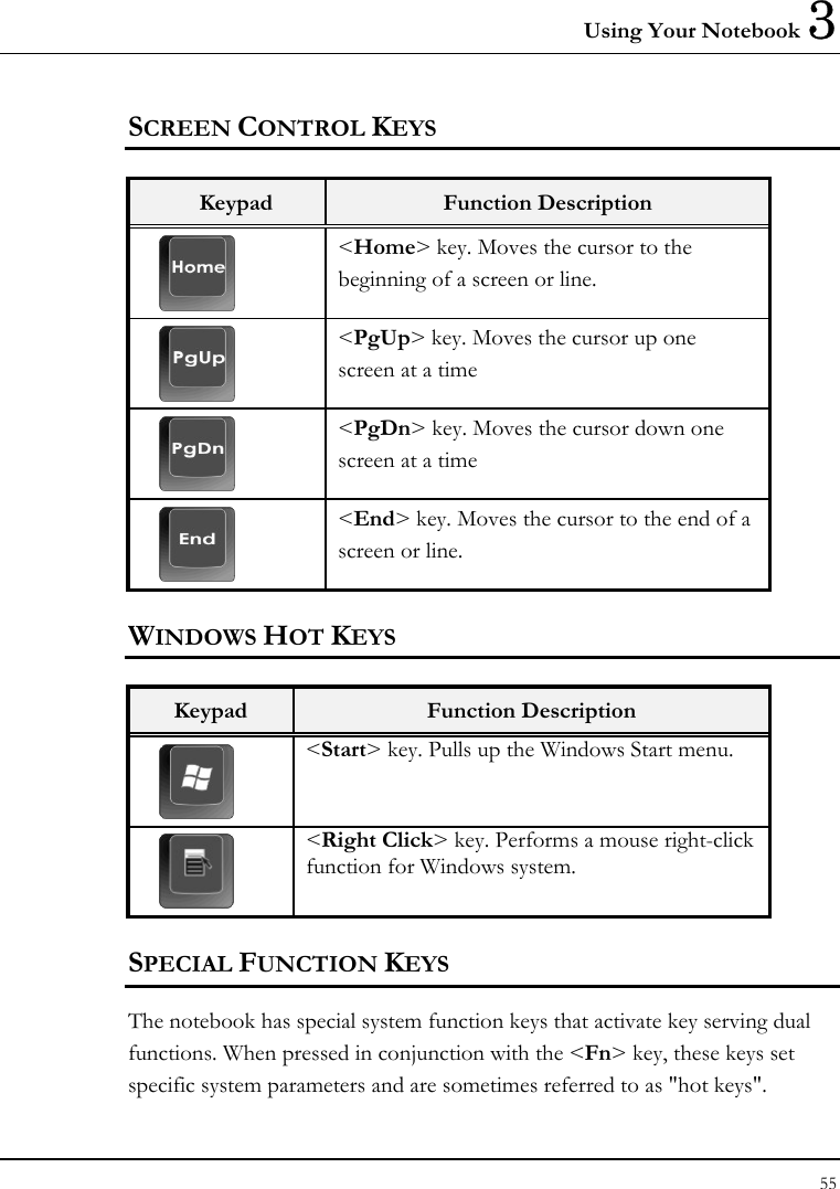 Using Your Notebook 3 55  SCREEN CONTROL KEYS  Keypad  Function Description  &lt;Home&gt; key. Moves the cursor to the beginning of a screen or line.  &lt;PgUp&gt; key. Moves the cursor up one screen at a time  &lt;PgDn&gt; key. Moves the cursor down one screen at a time  &lt;End&gt; key. Moves the cursor to the end of a screen or line. WINDOWS HOT KEYS  Keypad  Function Description  &lt;Start&gt; key. Pulls up the Windows Start menu.    &lt;Right Click&gt; key. Performs a mouse right-click function for Windows system.  SPECIAL FUNCTION KEYS The notebook has special system function keys that activate key serving dual functions. When pressed in conjunction with the &lt;Fn&gt; key, these keys set specific system parameters and are sometimes referred to as &quot;hot keys&quot;. 