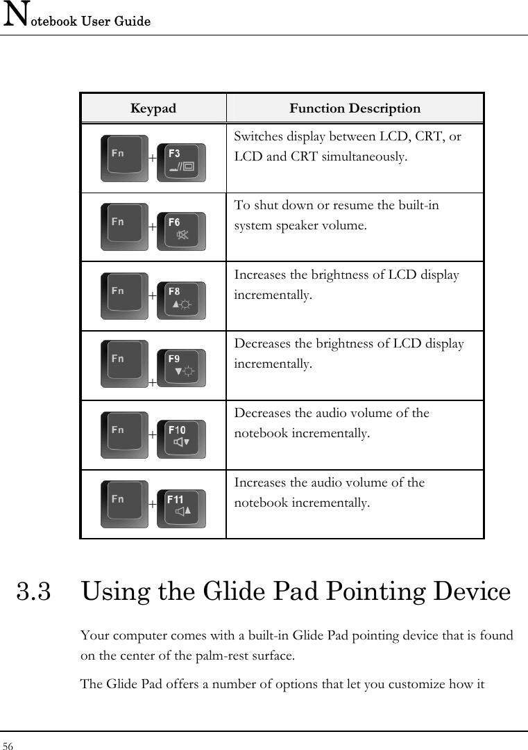 Notebook User Guide 56   Keypad  Function Description + Switches display between LCD, CRT, or LCD and CRT simultaneously. + To shut down or resume the built-in system speaker volume.   + Increases the brightness of LCD display incrementally. +  Decreases the brightness of LCD display incrementally. + Decreases the audio volume of the notebook incrementally. + Increases the audio volume of the notebook incrementally. 3.3  Using the Glide Pad Pointing Device Your computer comes with a built-in Glide Pad pointing device that is found on the center of the palm-rest surface.  The Glide Pad offers a number of options that let you customize how it 