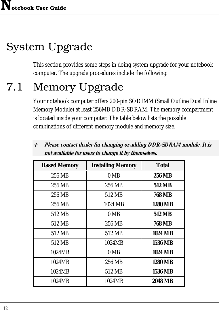 Notebook User Guide 112  System Upgrade This section provides some steps in doing system upgrade for your notebook computer. The upgrade procedures include the following: 7.1 Memory Upgrade Your notebook computer offers 200-pin SODIMM (Small Outline Dual Inline Memory Module) at least 256MB DDR-SDRAM. The memory compartment is located inside your computer. The table below lists the possible combinations of different memory module and memory size. + Please contact dealer for changing or adding DDR-SDRAM module. It is not available for users to change it by themselves. Based Memory  Installing Memory Total 256 MB  0 MB  256 MB 256 MB  256 MB  512 MB 256 MB  512 MB  768 MB 256 MB  1024 MB  1280 MB 512 MB  0 MB  512 MB 512 MB  256 MB  768 MB 512 MB  512 MB  1024 MB 512 MB  1024MB  1536 MB 1024MB 0 MB 1024 MB 1024MB 256 MB 1280 MB 1024MB 512 MB 1536 MB 1024MB 1024MB 2048 MB 