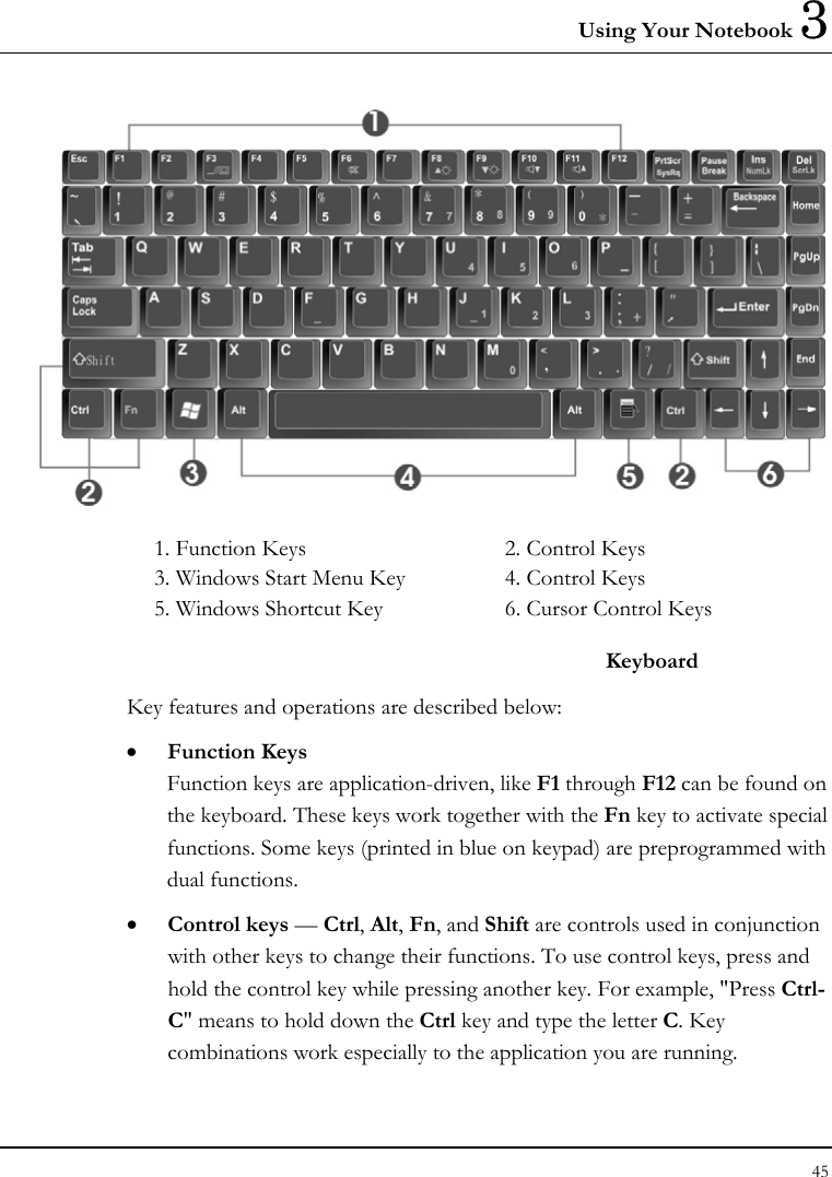 Using Your Notebook 3 45    1. Function Keys  2. Control Keys 3. Windows Start Menu Key  4. Control Keys 5. Windows Shortcut Key  6. Cursor Control Keys  Keyboard Key features and operations are described below: • Function Keys Function keys are application-driven, like F1 through F12 can be found on the keyboard. These keys work together with the Fn key to activate special functions. Some keys (printed in blue on keypad) are preprogrammed with dual functions. • Control keys — Ctrl, Alt, Fn, and Shift are controls used in conjunction with other keys to change their functions. To use control keys, press and hold the control key while pressing another key. For example, &quot;Press Ctrl-C&quot; means to hold down the Ctrl key and type the letter C. Key combinations work especially to the application you are running. 