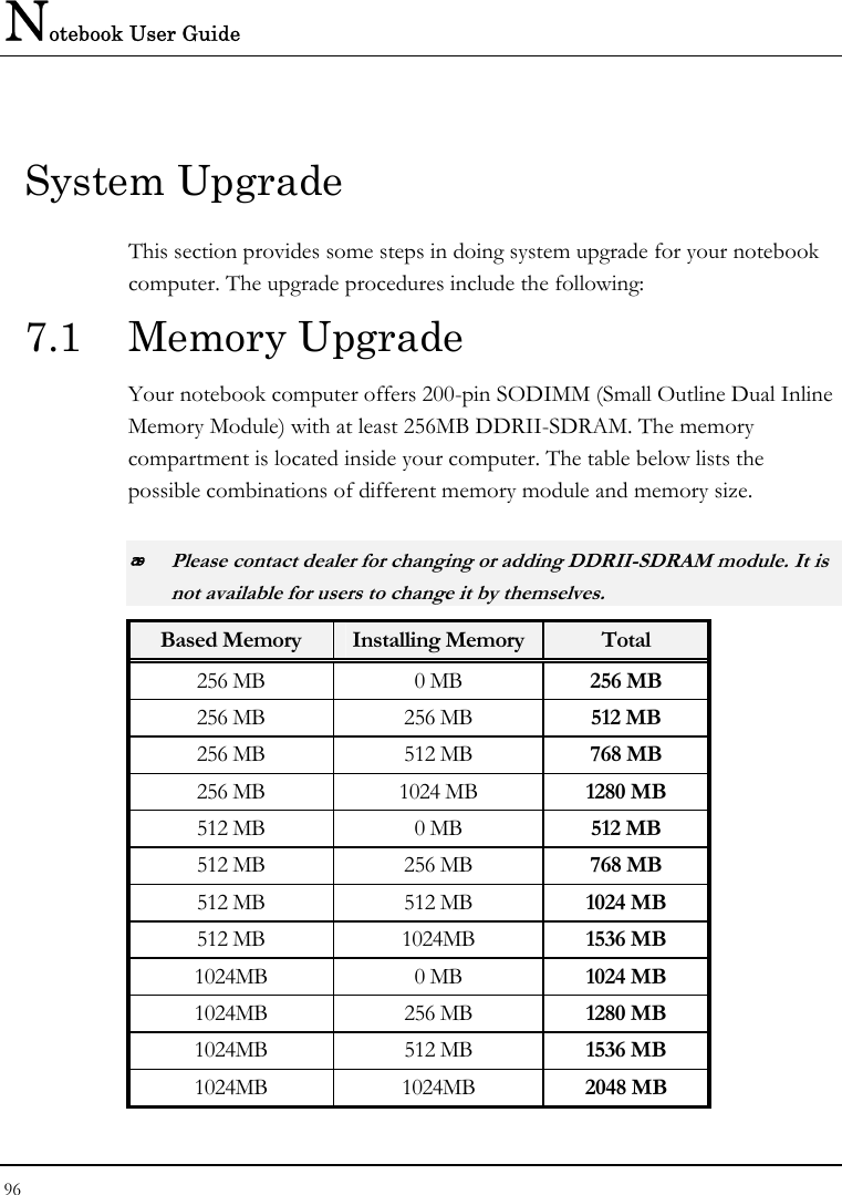 Notebook User Guide 96  System Upgrade This section provides some steps in doing system upgrade for your notebook computer. The upgrade procedures include the following: 7.1 Memory Upgrade Your notebook computer offers 200-pin SODIMM (Small Outline Dual Inline Memory Module) with at least 256MB DDRII-SDRAM. The memory compartment is located inside your computer. The table below lists the possible combinations of different memory module and memory size.  Please contact dealer for changing or adding DDRII-SDRAM module. It is not available for users to change it by themselves. Based Memory  Installing Memory Total 256 MB  0 MB  256 MB 256 MB  256 MB  512 MB 256 MB  512 MB  768 MB 256 MB  1024 MB  1280 MB 512 MB  0 MB  512 MB 512 MB  256 MB  768 MB 512 MB  512 MB  1024 MB 512 MB  1024MB  1536 MB 1024MB 0 MB 1024 MB 1024MB 256 MB 1280 MB 1024MB 512 MB 1536 MB 1024MB 1024MB 2048 MB 