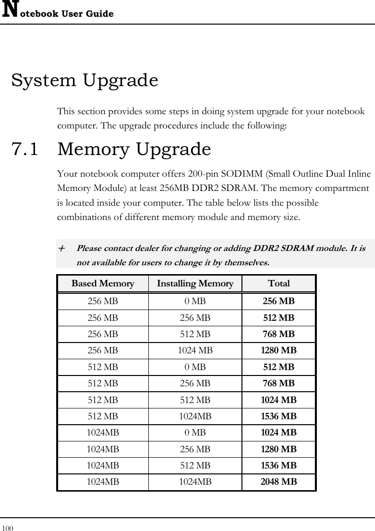 Notebook User Guide 100  System Upgrade This section provides some steps in doing system upgrade for your notebook computer. The upgrade procedures include the following: 7.1 Memory Upgrade Your notebook computer offers 200-pin SODIMM (Small Outline Dual Inline Memory Module) at least 256MB DDR2 SDRAM. The memory compartment is located inside your computer. The table below lists the possible combinations of different memory module and memory size. + Please contact dealer for changing or adding DDR2 SDRAM module. It is not available for users to change it by themselves. Based Memory  Installing Memory Total 256 MB  0 MB  256 MB 256 MB  256 MB  512 MB 256 MB  512 MB  768 MB 256 MB  1024 MB  1280 MB 512 MB  0 MB  512 MB 512 MB  256 MB  768 MB 512 MB  512 MB  1024 MB 512 MB  1024MB  1536 MB 1024MB 0 MB 1024 MB 1024MB 256 MB 1280 MB 1024MB 512 MB 1536 MB 1024MB 1024MB 2048 MB 