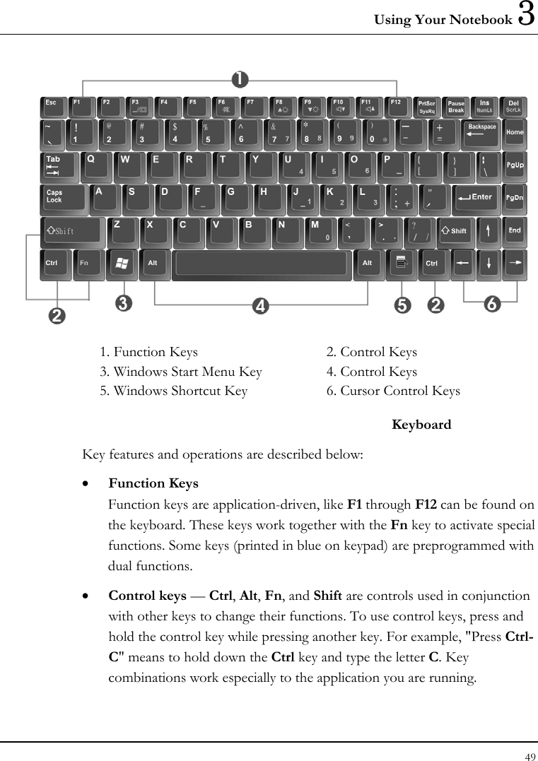 Using Your Notebook 3 49    1. Function Keys  2. Control Keys 3. Windows Start Menu Key  4. Control Keys 5. Windows Shortcut Key  6. Cursor Control Keys  Keyboard Key features and operations are described below: • Function Keys Function keys are application-driven, like F1 through F12 can be found on the keyboard. These keys work together with the Fn key to activate special functions. Some keys (printed in blue on keypad) are preprogrammed with dual functions. • Control keys — Ctrl, Alt, Fn, and Shift are controls used in conjunction with other keys to change their functions. To use control keys, press and hold the control key while pressing another key. For example, &quot;Press Ctrl-C&quot; means to hold down the Ctrl key and type the letter C. Key combinations work especially to the application you are running. 