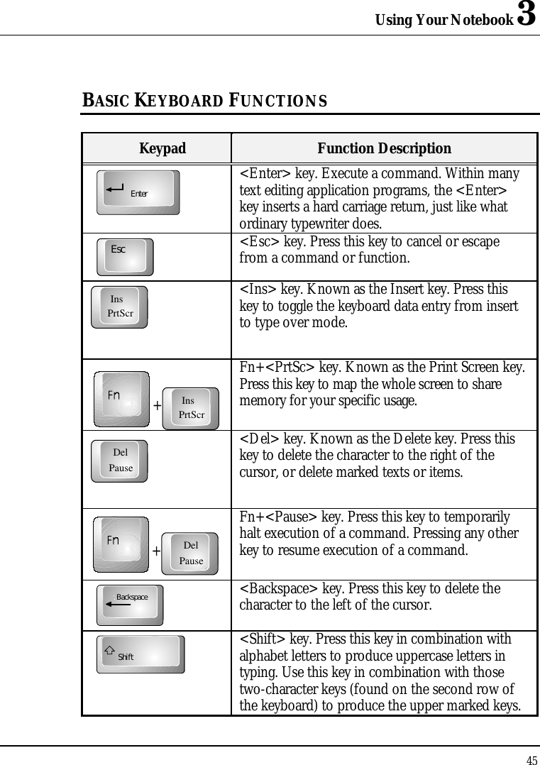 Using Your Notebook 3 45  BASIC KEYBOARD FUNCTIONS  Keypad Function Description Enter &lt;Enter&gt; key. Execute a command. Within many text editing application programs, the &lt;Enter&gt; key inserts a hard carriage return, just like what ordinary typewriter does. Esc &lt;Esc&gt; key. Press this key to cancel or escape from a command or function. PrtScrIns  &lt;Ins&gt; key. Known as the Insert key. Press this key to toggle the keyboard data entry from insert to type over mode.  +PrtScrIns Fn+&lt;PrtSc&gt; key. Known as the Print Screen key. Press this key to map the whole screen to share memory for your specific usage. PauseDel  &lt;Del&gt; key. Known as the Delete key. Press this key to delete the character to the right of the cursor, or delete marked texts or items.  +PauseDel Fn+&lt;Pause&gt; key. Press this key to temporarily halt execution of a command. Pressing any other key to resume execution of a command. Backspace &lt;Backspace&gt; key. Press this key to delete the character to the left of the cursor. Shift &lt;Shift&gt; key. Press this key in combination with alphabet letters to produce uppercase letters in typing. Use this key in combination with those two-character keys (found on the second row of the keyboard) to produce the upper marked keys. 