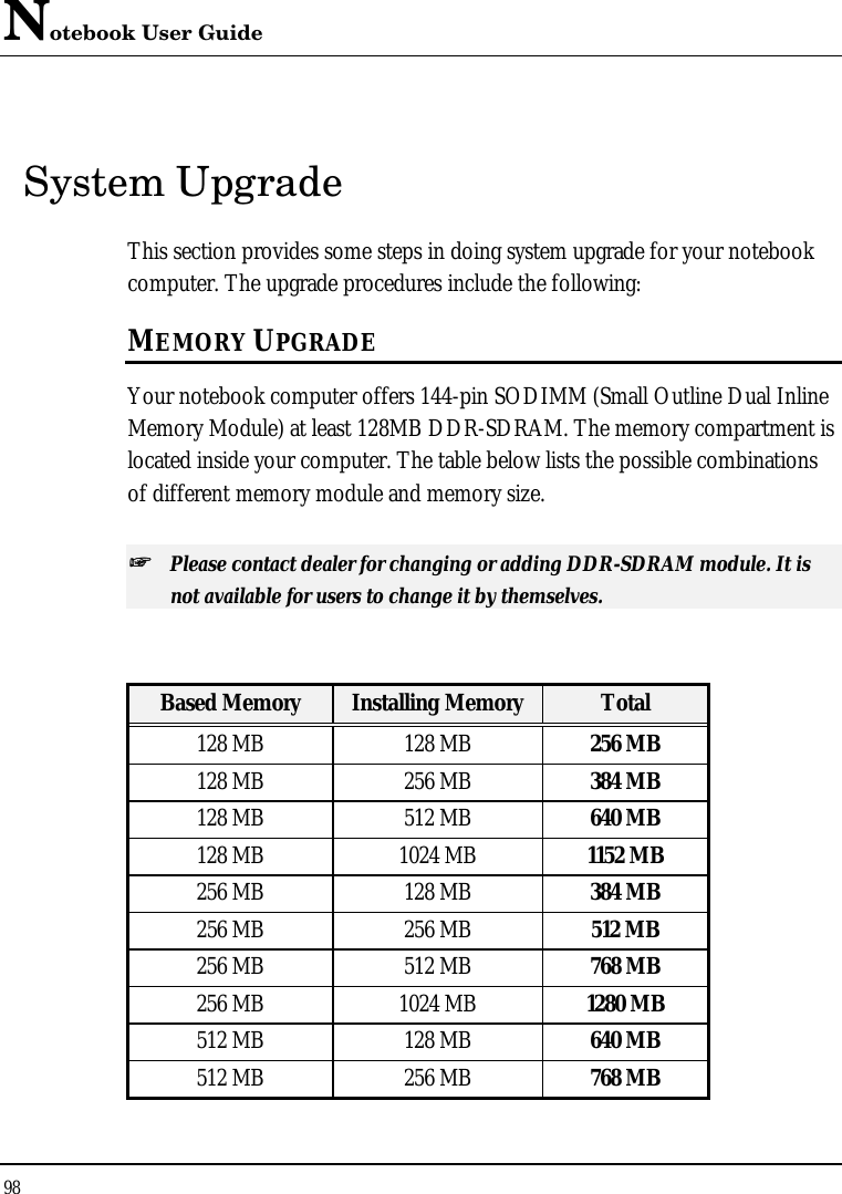 Notebook User Guide 98  System Upgrade This section provides some steps in doing system upgrade for your notebook computer. The upgrade procedures include the following: MEMORY UPGRADE Your notebook computer offers 144-pin SODIMM (Small Outline Dual Inline Memory Module) at least 128MB DDR-SDRAM. The memory compartment is located inside your computer. The table below lists the possible combinations of different memory module and memory size. ++   Please contact dealer for changing or adding DDR-SDRAM module. It is not available for users to change it by themselves.  Based Memory Installing Memory Total 128 MB 128 MB 256 MB 128 MB 256 MB 384 MB 128 MB 512 MB 640 MB 128 MB 1024 MB 1152 MB 256 MB 128 MB 384 MB 256 MB 256 MB 512 MB 256 MB 512 MB 768 MB 256 MB 1024 MB 1280 MB 512 MB 128 MB 640 MB 512 MB 256 MB 768 MB 