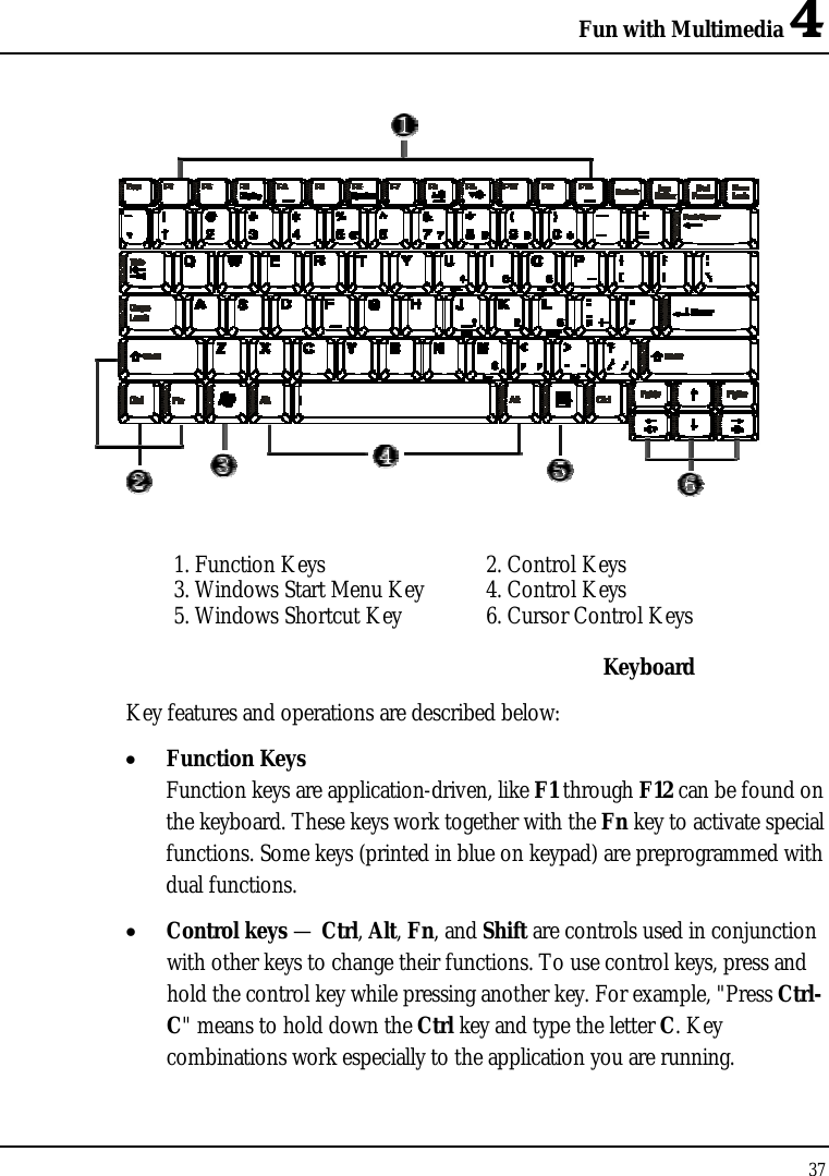 Fun with Multimedia 4 37   1. Function Keys  2. Control Keys 3. Windows Start Menu Key  4. Control Keys 5. Windows Shortcut Key  6. Cursor Control Keys  Keyboard Key features and operations are described below: •  Function Keys Function keys are application-driven, like F1 through F12 can be found on the keyboard. These keys work together with the Fn key to activate special functions. Some keys (printed in blue on keypad) are preprogrammed with dual functions. •  Control keys — Ctrl, Alt, Fn, and Shift are controls used in conjunction with other keys to change their functions. To use control keys, press and hold the control key while pressing another key. For example, &quot;Press Ctrl-C&quot; means to hold down the Ctrl key and type the letter C. Key combinations work especially to the application you are running. 