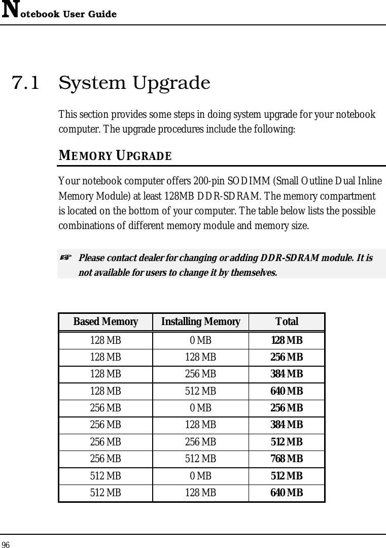 Notebook User Guide 96  7.1 System Upgrade This section provides some steps in doing system upgrade for your notebook computer. The upgrade procedures include the following: MEMORY UPGRADE Your notebook computer offers 200-pin SODIMM (Small Outline Dual Inline Memory Module) at least 128MB DDR-SDRAM. The memory compartment is located on the bottom of your computer. The table below lists the possible combinations of different memory module and memory size. ☞ Please contact dealer for changing or adding DDR-SDRAM module. It is not available for users to change it by themselves.  Based Memory  Installing Memory Total 128 MB  0 MB  128 MB 128 MB  128 MB  256 MB 128 MB  256 MB  384 MB 128 MB  512 MB  640 MB 256 MB  0 MB  256 MB 256 MB  128 MB  384 MB 256 MB  256 MB  512 MB 256 MB  512 MB  768 MB 512 MB  0 MB  512 MB 512 MB  128 MB  640 MB 