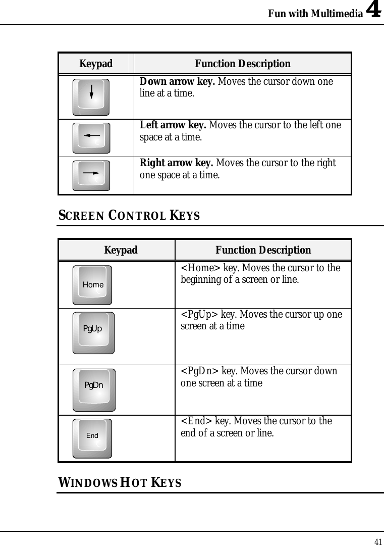 Fun with Multimedia 4 41  Keypad  Function Description  Down arrow key. Moves the cursor down one line at a time.  Left arrow key. Moves the cursor to the left one space at a time.  Right arrow key. Moves the cursor to the right one space at a time. SCREEN CONTROL KEYS  Keypad  Function Description Home &lt;Home&gt; key. Moves the cursor to the beginning of a screen or line. PgUp &lt;PgUp&gt; key. Moves the cursor up one screen at a time PgDn &lt;PgDn&gt; key. Moves the cursor down one screen at a time End &lt;End&gt; key. Moves the cursor to the end of a screen or line. WINDOWS HOT KEYS  