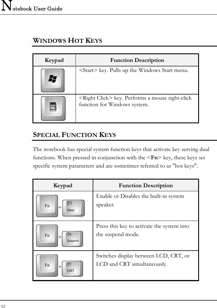 Notebook User Guide 52  WINDOWS HOT KEYS  Keypad  Function Description  &lt;Start&gt; key. Pulls up the Windows Start menu.    &lt;Right Click&gt; key. Performs a mouse right-click function for Windows system.  SPECIAL FUNCTION KEYS The notebook has special system function keys that activate key serving dual functions. When pressed in conjunction with the &lt;Fn&gt; key, these keys set specific system parameters and are sometimes referred to as &quot;hot keys&quot;.  Keypad  Function Description Fn +F3Mute Enable or Disables the built-in system speaker.  Fn +F4Suspend Press this key to activate the system into the suspend mode. Fn +F7CRT  Switches display between LCD, CRT, or LCD and CRT simultaneously.  