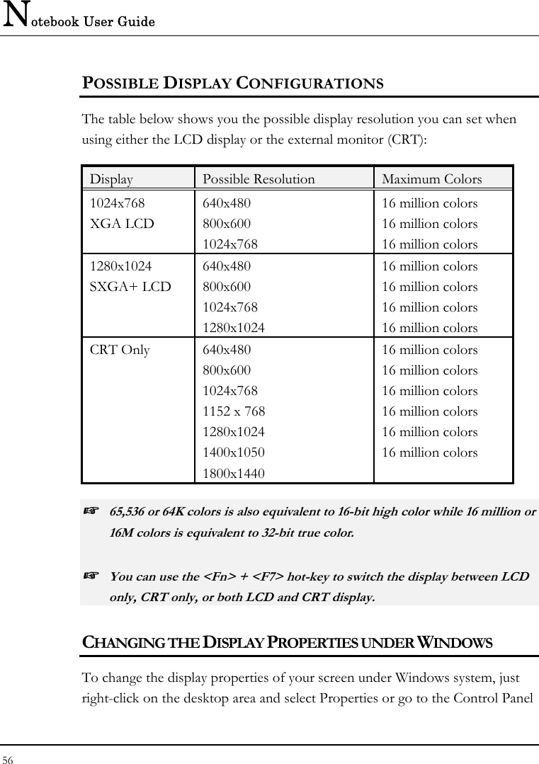 Notebook User Guide 56  POSSIBLE DISPLAY CONFIGURATIONS The table below shows you the possible display resolution you can set when using either the LCD display or the external monitor (CRT):  Display  Possible Resolution  Maximum Colors 1024x768  XGA LCD 640x480 800x600 1024x768 16 million colors  16 million colors  16 million colors  1280x1024  SXGA+ LCD 640x480 800x600 1024x768 1280x1024 16 million colors  16 million colors  16 million colors  16 million colors CRT Only  640x480 800x600 1024x768 1152 x 768 1280x1024 1400x1050 1800x1440 16 million colors 16 million colors 16 million colors 16 million colors 16 million colors 16 million colors ☞ 65,536 or 64K colors is also equivalent to 16-bit high color while 16 million or 16M colors is equivalent to 32-bit true color. ☞ You can use the &lt;Fn&gt; + &lt;F7&gt; hot-key to switch the display between LCD only, CRT only, or both LCD and CRT display. CHANGING THE DISPLAY PROPERTIES UNDER WINDOWS To change the display properties of your screen under Windows system, just right-click on the desktop area and select Properties or go to the Control Panel 