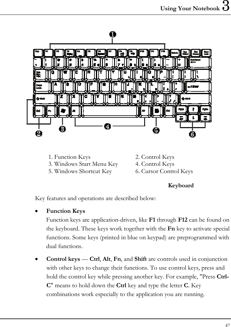 Using Your Notebook 3 47   1. Function Keys  2. Control Keys 3. Windows Start Menu Key  4. Control Keys 5. Windows Shortcut Key  6. Cursor Control Keys  Keyboard Key features and operations are described below: •  Function Keys Function keys are application-driven, like F1 through F12 can be found on the keyboard. These keys work together with the Fn key to activate special functions. Some keys (printed in blue on keypad) are preprogrammed with dual functions. •  Control keys — Ctrl, Alt, Fn, and Shift are controls used in conjunction with other keys to change their functions. To use control keys, press and hold the control key while pressing another key. For example, &quot;Press Ctrl-C&quot; means to hold down the Ctrl key and type the letter C. Key combinations work especially to the application you are running. 