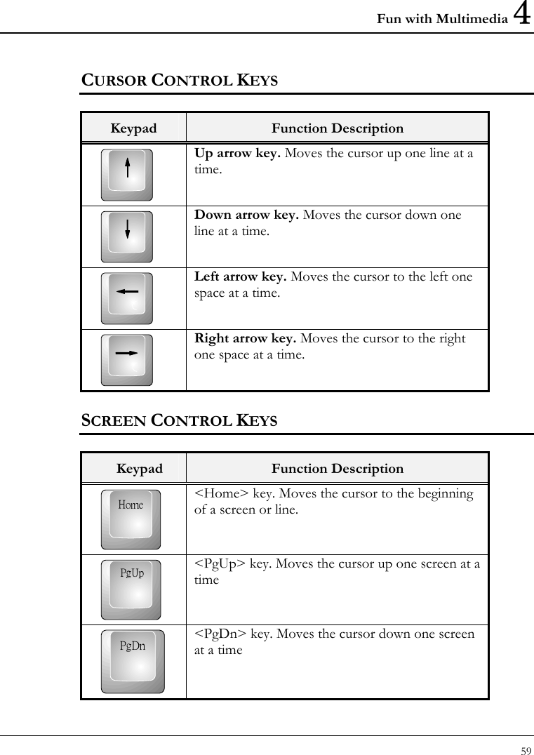 Fun with Multimedia 4 59  CURSOR CONTROL KEYS  Keypad  Function Description  Up arrow key. Moves the cursor up one line at a time.  Down arrow key. Moves the cursor down one line at a time.  Left arrow key. Moves the cursor to the left one space at a time.  Right arrow key. Moves the cursor to the right one space at a time. SCREEN CONTROL KEYS  Keypad  Function Description Home &lt;Home&gt; key. Moves the cursor to the beginning of a screen or line. PgUp &lt;PgUp&gt; key. Moves the cursor up one screen at a time PgDn &lt;PgDn&gt; key. Moves the cursor down one screen at a time 