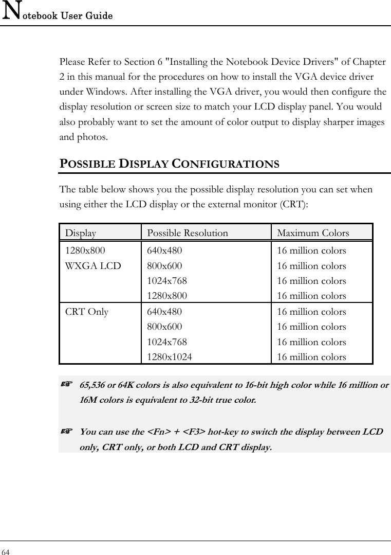 Notebook User Guide 64  Please Refer to Section 6 &quot;Installing the Notebook Device Drivers&quot; of Chapter 2 in this manual for the procedures on how to install the VGA device driver under Windows. After installing the VGA driver, you would then configure the display resolution or screen size to match your LCD display panel. You would also probably want to set the amount of color output to display sharper images and photos. POSSIBLE DISPLAY CONFIGURATIONS The table below shows you the possible display resolution you can set when using either the LCD display or the external monitor (CRT):  Display  Possible Resolution  Maximum Colors 1280x800  WXGA LCD 640x480 800x600 1024x768 1280x800 16 million colors  16 million colors  16 million colors  16 million colors CRT Only  640x480 800x600 1024x768 1280x1024 16 million colors 16 million colors 16 million colors 16 million colors ☞ 65,536 or 64K colors is also equivalent to 16-bit high color while 16 million or 16M colors is equivalent to 32-bit true color. ☞ You can use the &lt;Fn&gt; + &lt;F3&gt; hot-key to switch the display between LCD only, CRT only, or both LCD and CRT display. 