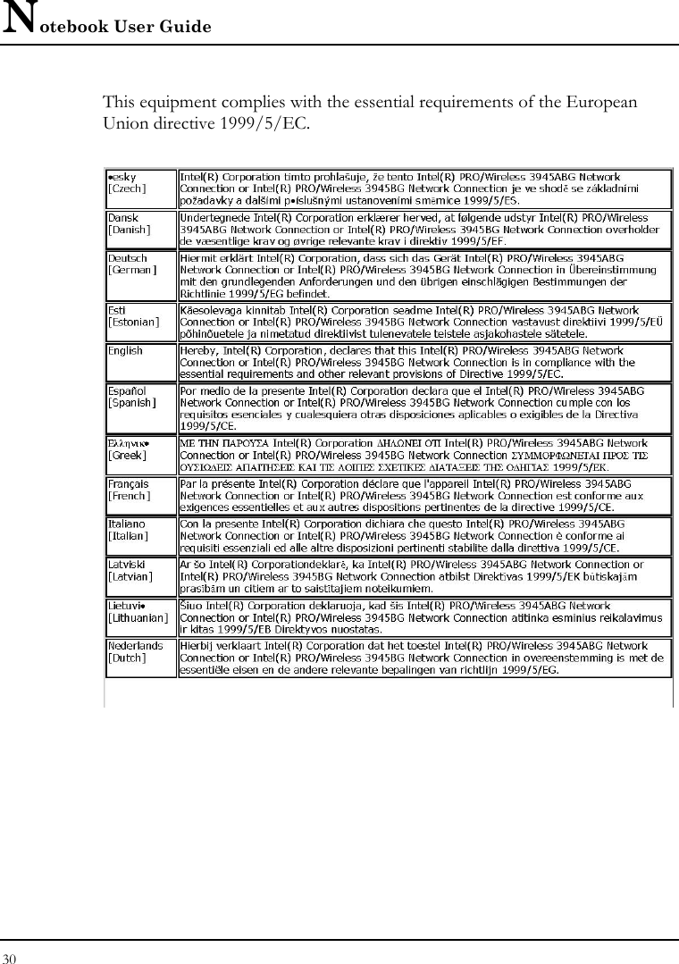 Notebook User Guide 30  This equipment complies with the essential requirements of the European Union directive 1999/5/EC.                                      